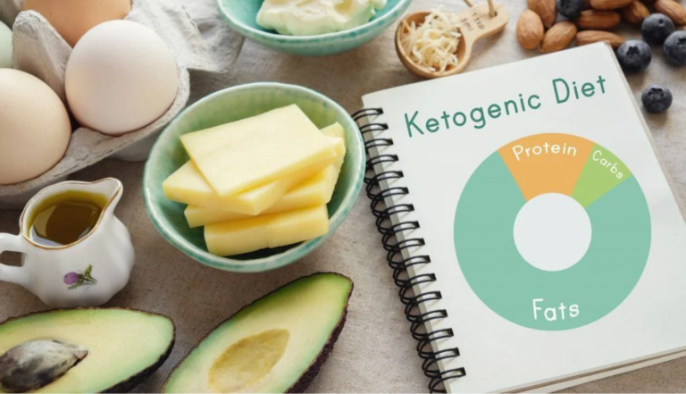 Keto Diet Weight Loss Calories