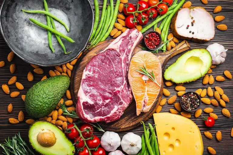 Understanding the Keto Diet