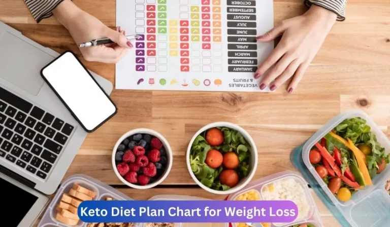 Keto Diet Plan Chart for Weight Loss: Your Essential Guide to Effective Meal Planning